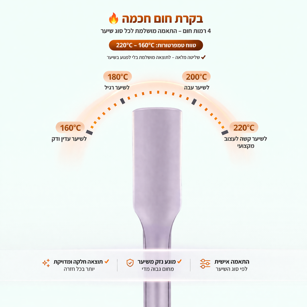 מסלסל שיער של - Limpia